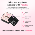 Norella Chocolate Strips