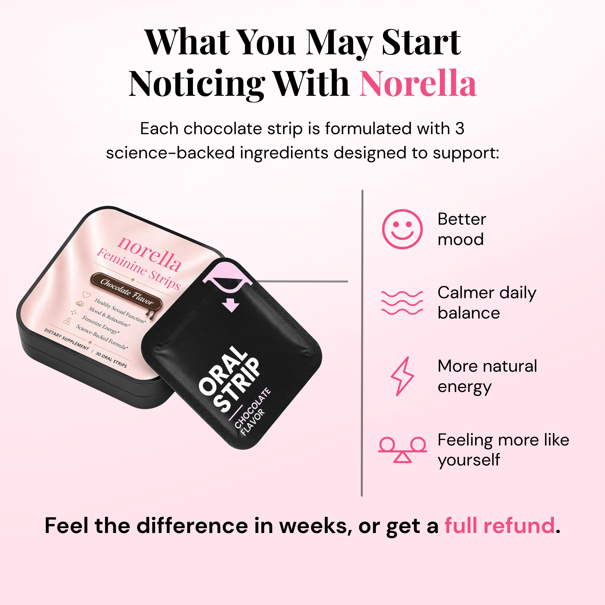 Norella Chocolate Strips