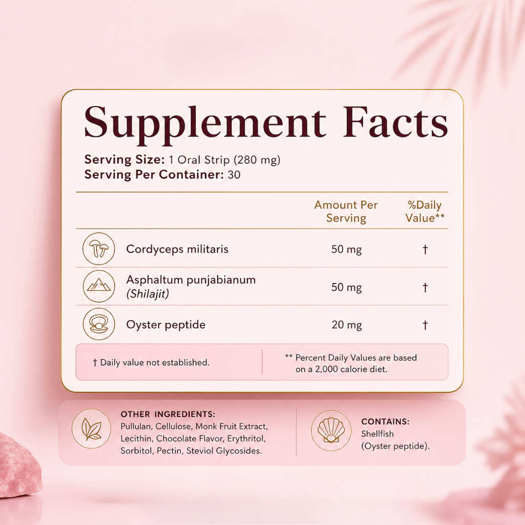 Norella Chocolate Strips